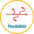 Agiler Trainer: Flexibilität