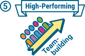 Praxistipp 5: High-Performing, Teambuilding, Claudia Thonet
