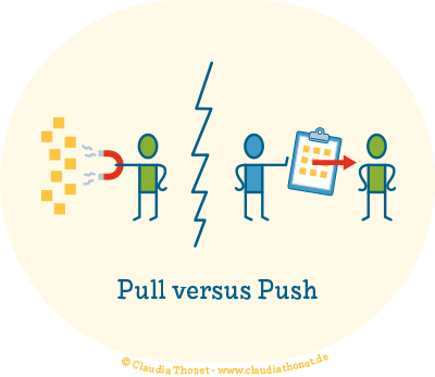 Pull vs Push, Dilemmata agiler Führung