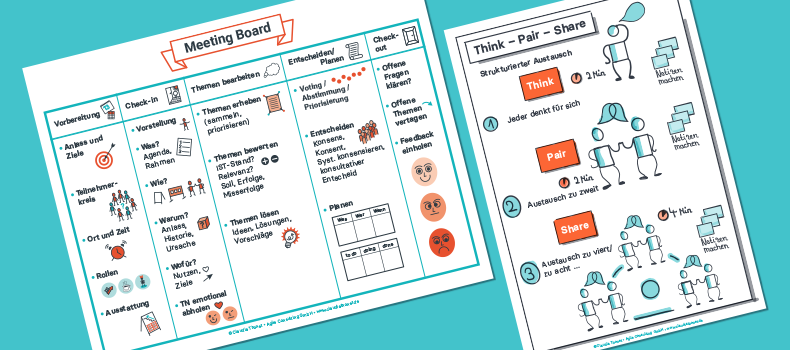 Meeting-Methoden, Meeting Board, Think –Pair –Share, Claudia Thonet Beitragsbild