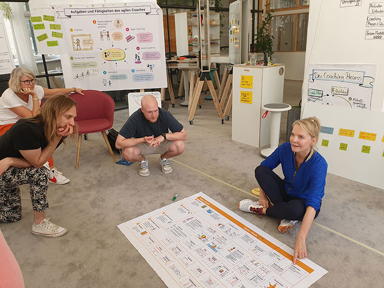 Was ist eine Retrospektive, Ausbildung, Claudia Thonet