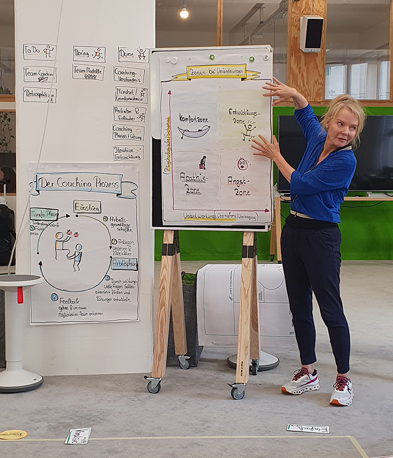 Claudia Thonet, Zonen bei Veränderungen, Flipchart