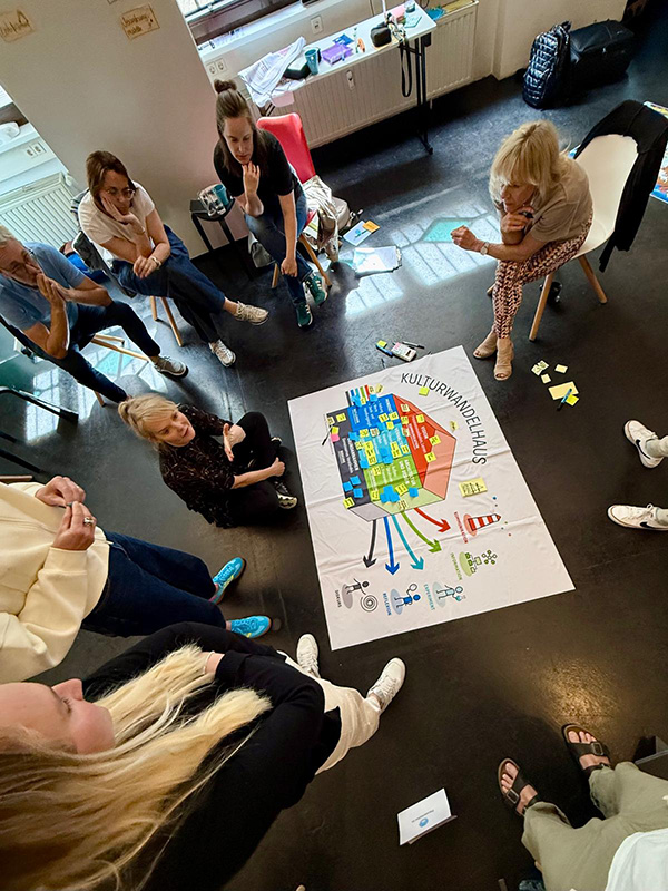 Agile Organisationsentwicklung, Claudia Thonet, Kulturwandelhaus