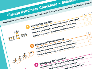 Change Readiness Checkliste, Claudia Thonet, Thumbnail