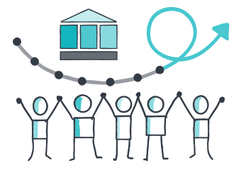 Consulting: Inhouse-Angebot Agile Organisationsentwicklung, Claudia Thonet
