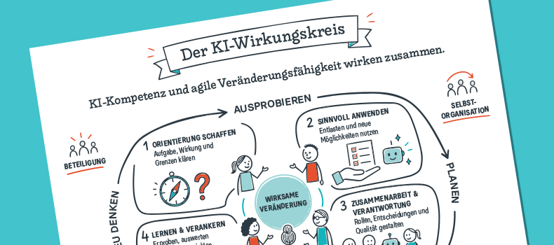 Der KI-Wirkungskreis: Warum KI nicht durch Nutzung wirksam wird, Claudia Thonet